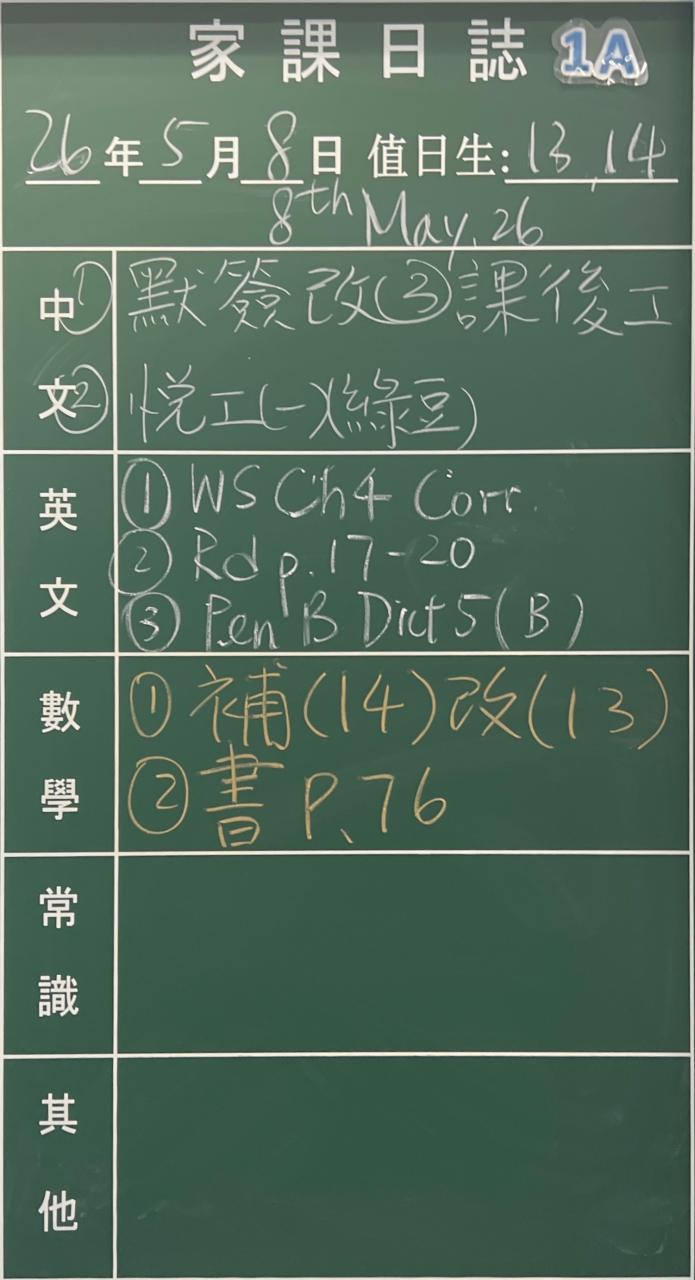 1A