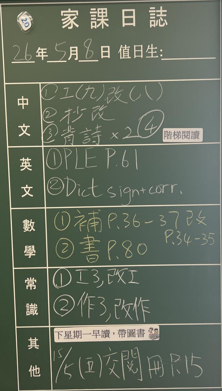 2D
