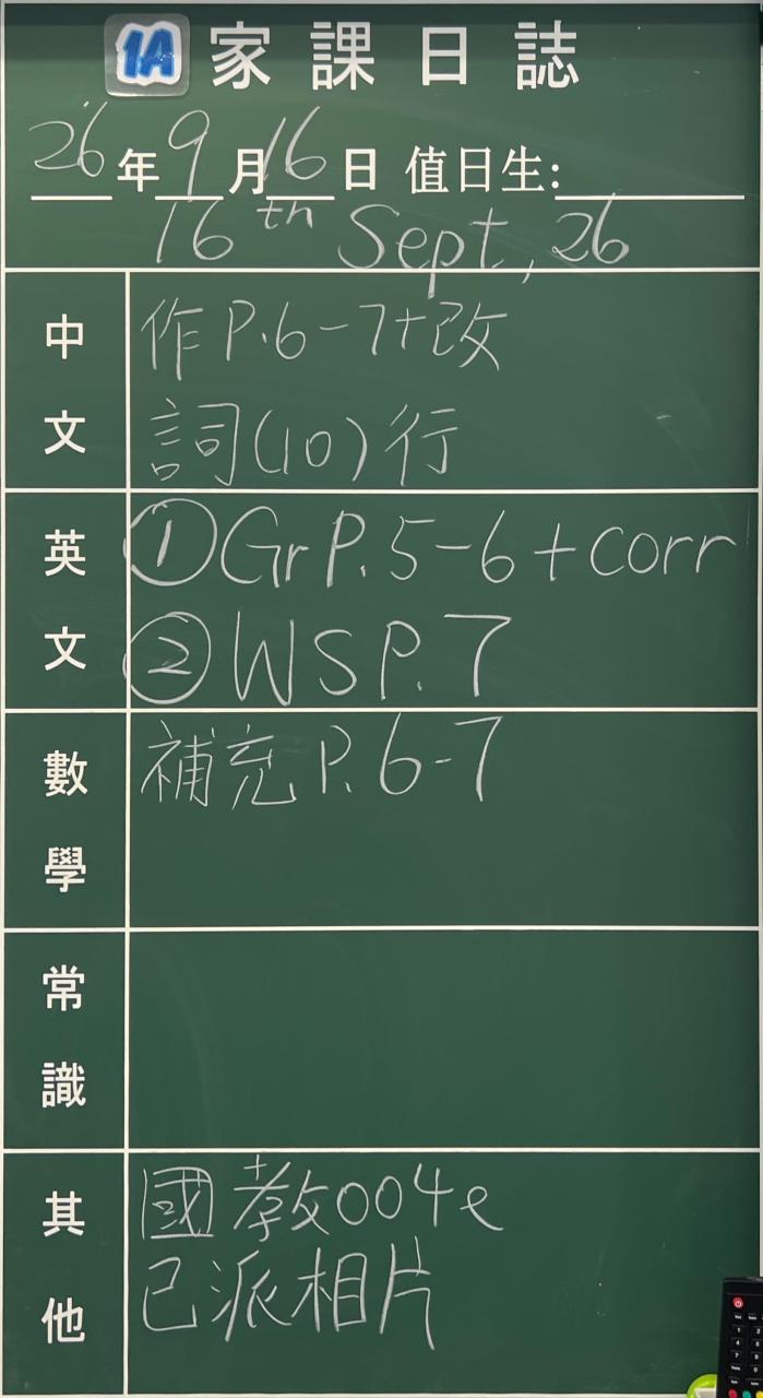 1A